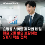 쇼핑몰 사이트 제작의 비밀: 매출 2배 상승 보장하는 5가지 핵심 전략